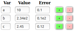 Uncertainty calculator clearance